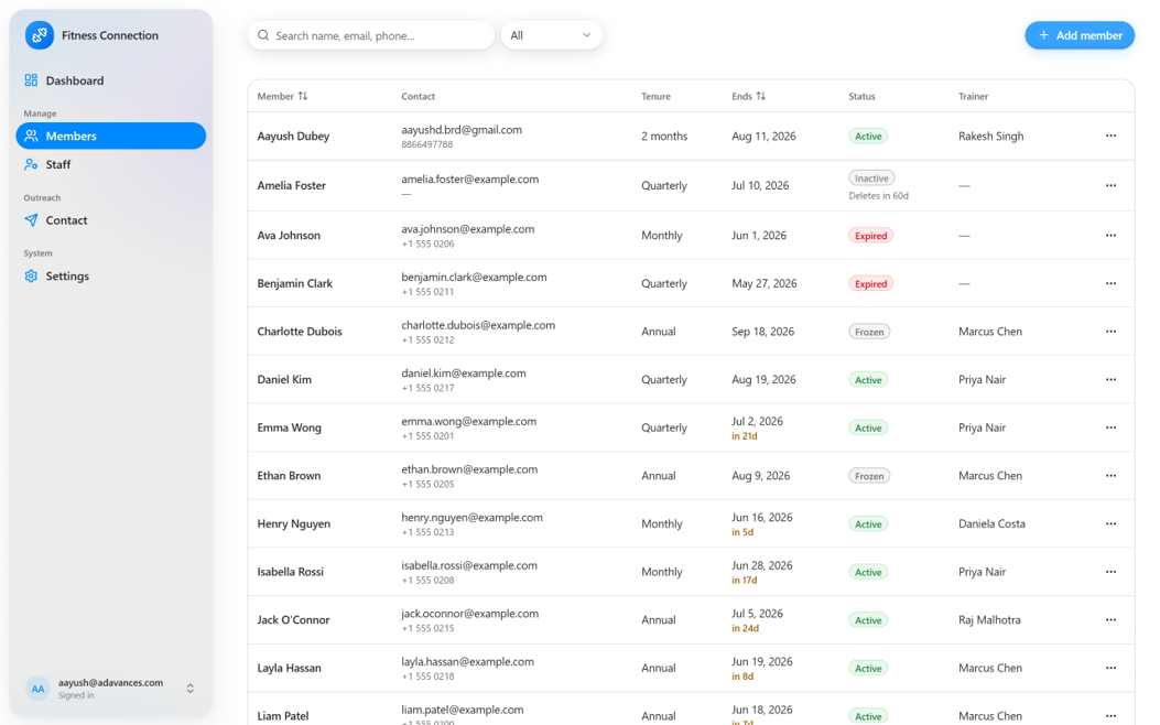 Members screen listing gym members with tenure, end dates, status, and assigned trainer